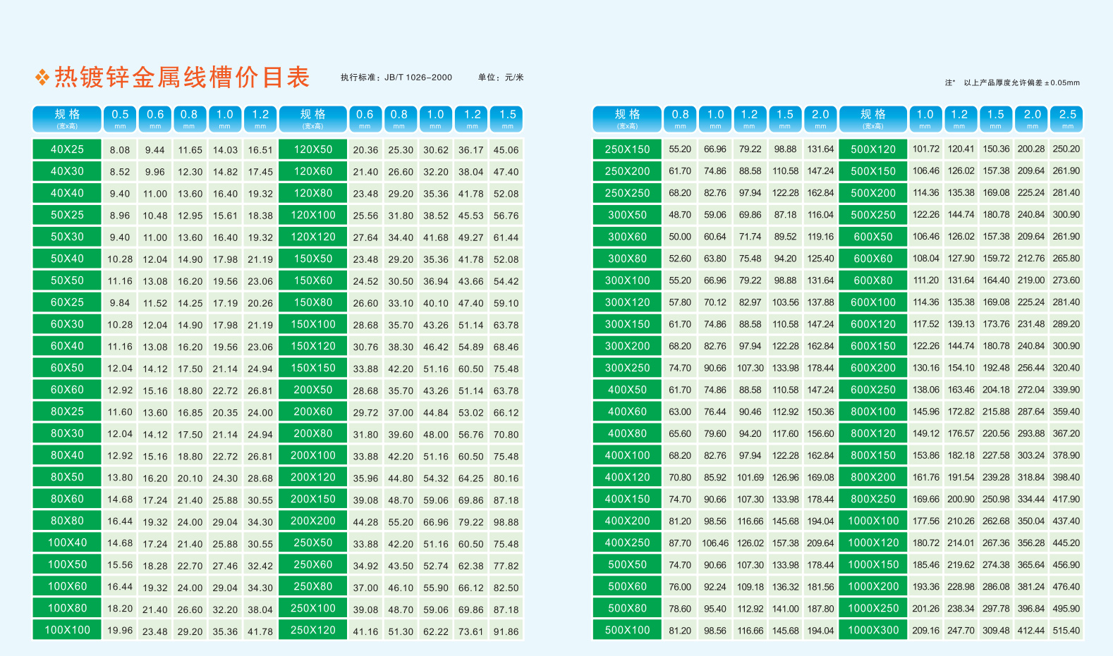 管业制造_槽管安装-深圳市联冠槽管业有限公司