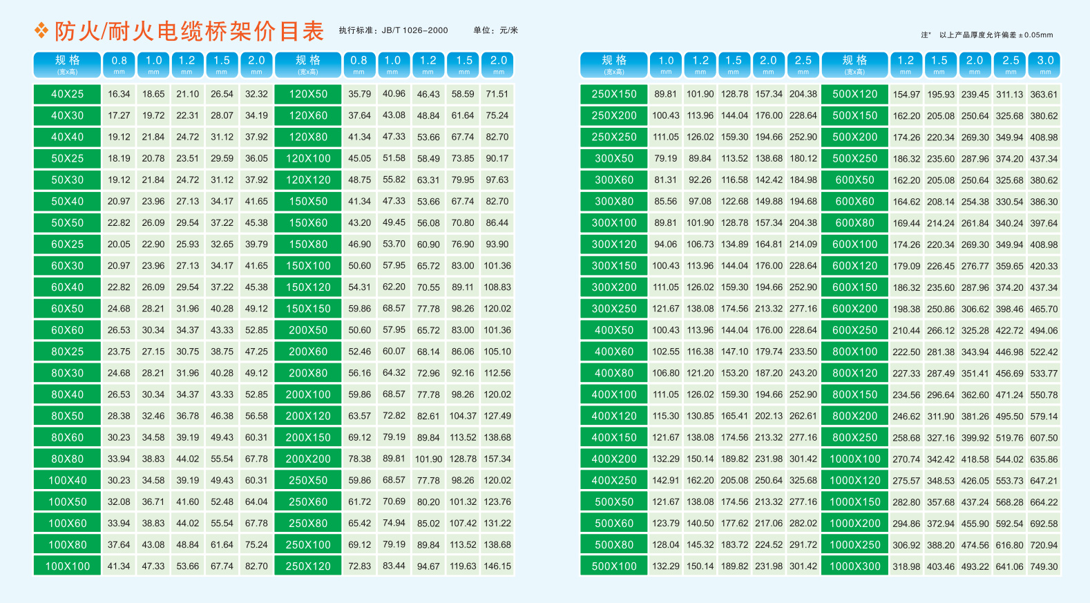 管业制造_槽管安装-深圳市联冠槽管业有限公司